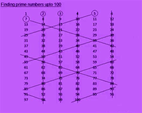 how to calculate prime numbers.